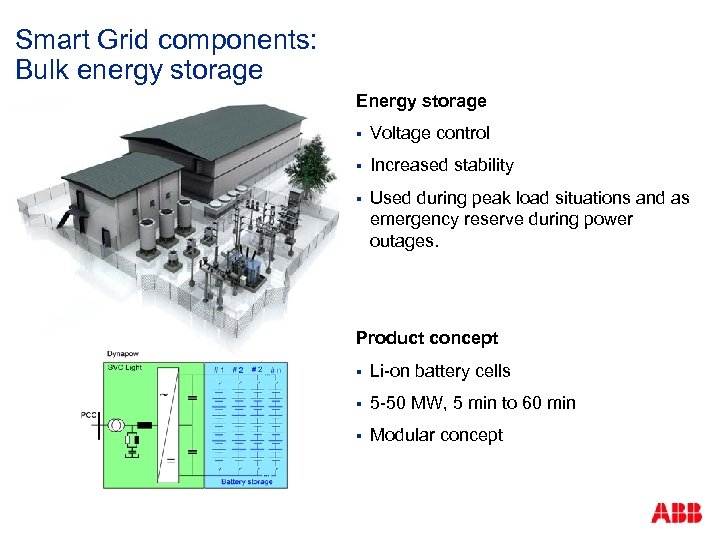 Smart Grid components: Bulk energy storage Energy storage § Voltage control § Increased stability