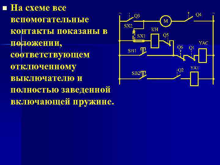 n На схеме вспомогательные контакты показаны в положении, соответствующем отключенному выключателю и полностью заведенной