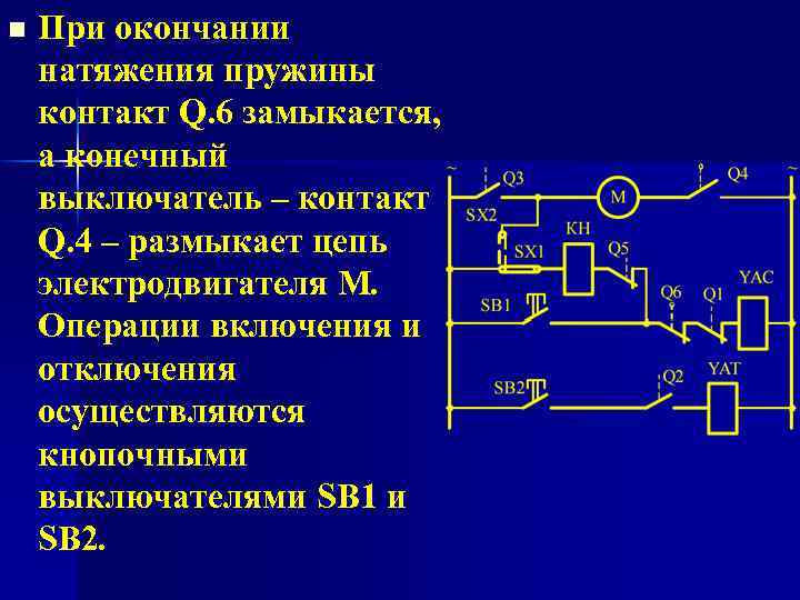 n При окончании натяжения пружины контакт Q. 6 замыкается, а конечный выключатель – контакт