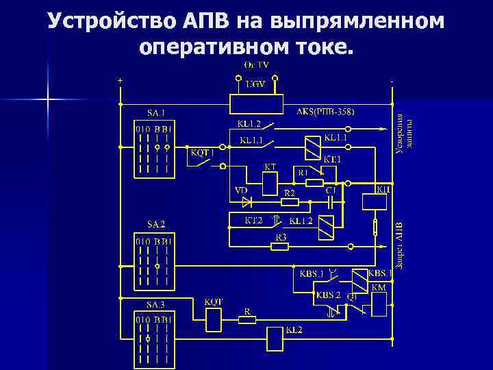 Устройство АПВ на выпрямленном оперативном токе. 
