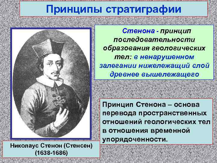 Принципы стратиграфии Стенона - принцип последовательности образования геологических тел: в ненарушенном залегании нижележащий слой