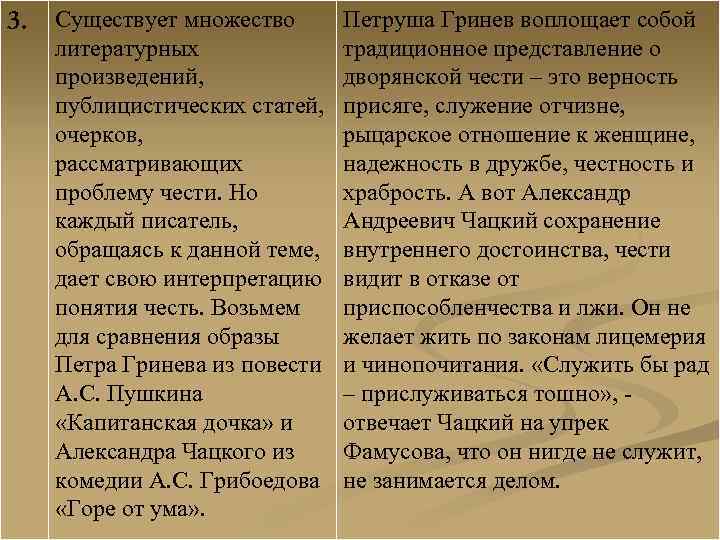 3. Существует множество литературных произведений, публицистических статей, очерков, рассматривающих проблему чести. Но каждый писатель,