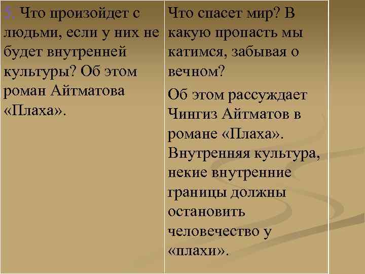 5. Что произойдет с людьми, если у них не будет внутренней культуры? Об этом