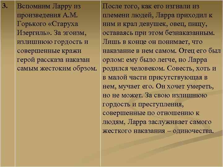 3. Вспомним Ларру из произведения А. М. Горького «Старуха Изергиль» . За эгоизм, излишнюю