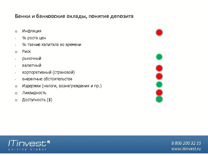 Банки и банковские вклады, понятие депозита Инфляция - % роста цен - % таяние