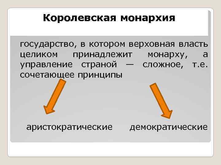 Демократические и монархические режимы. Монархические государства. Королевская монархия. Монархия государственность. Аристократическая монархия.