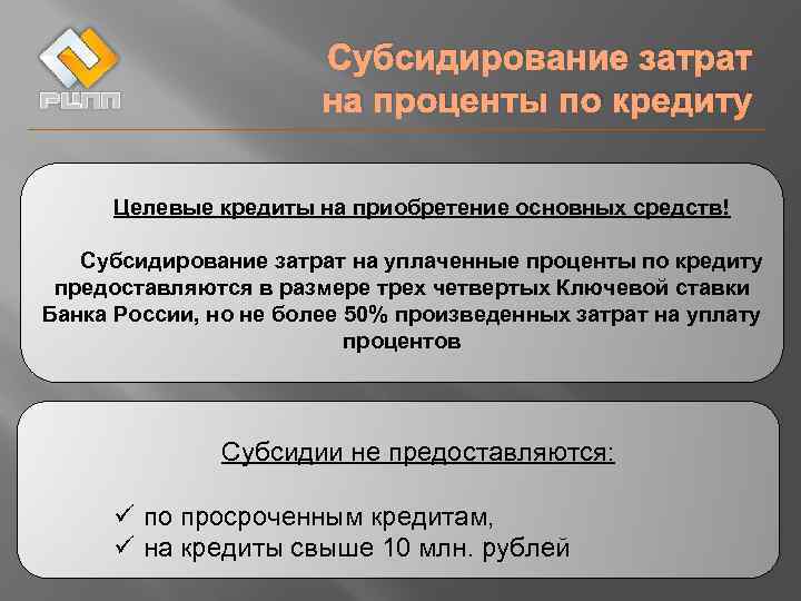 Субсидирование затрат на проценты по кредиту Целевые кредиты на приобретение основных средств! Субсидирование затрат