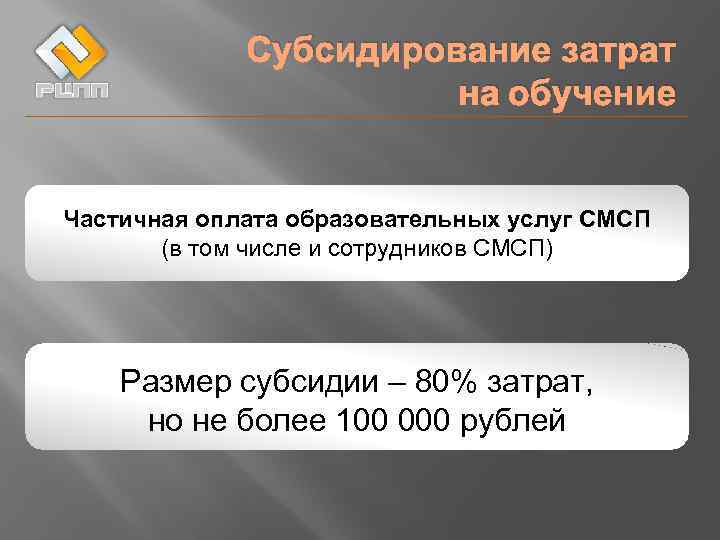 Субсидирование затрат на обучение Частичная оплата образовательных услуг СМСП (в том числе и сотрудников
