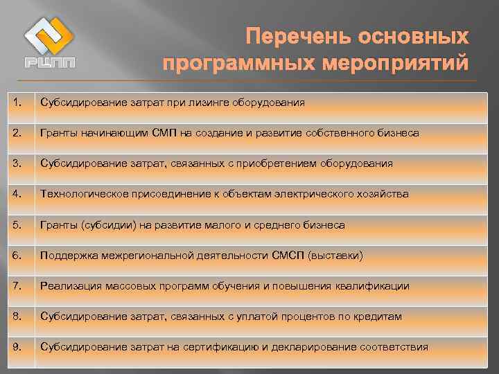 Затраты на сертификацию продукции