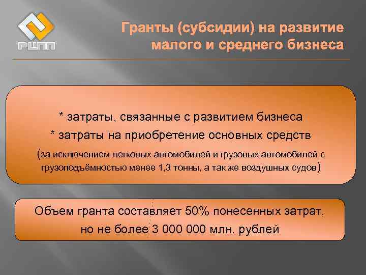 Гранты (субсидии) на развитие малого и среднего бизнеса * затраты, связанные с развитием бизнеса