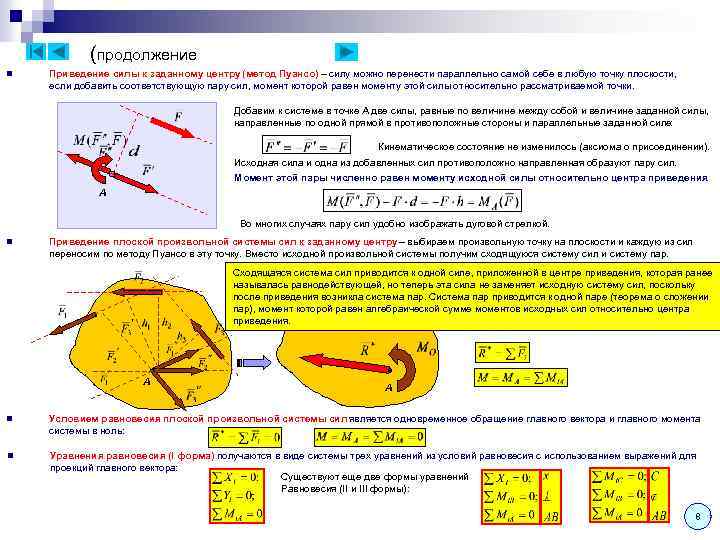 (продолжение n Приведение силы к заданному центру (метод Пуансо) – силу можно перенести параллельно