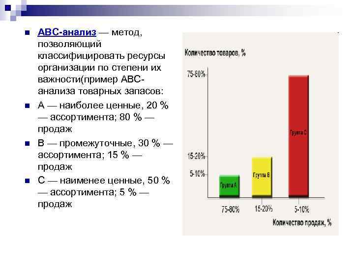 n n ABC-анализ — метод, позволяющий классифицировать ресурсы организации по степени их важности(пример ABCанализа