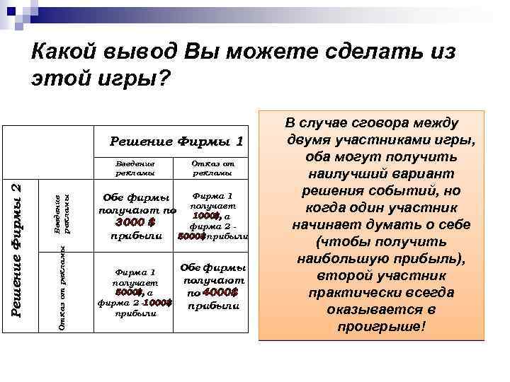 Какой вывод Вы можете сделать из этой игры? Решение Фирмы 1 Введение рекламы Отказ