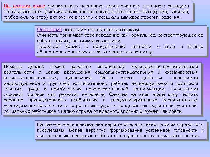 На третьем этапе асоциального поведения характеристика включает: рецидивы противозаконных действий и накопление опыта в