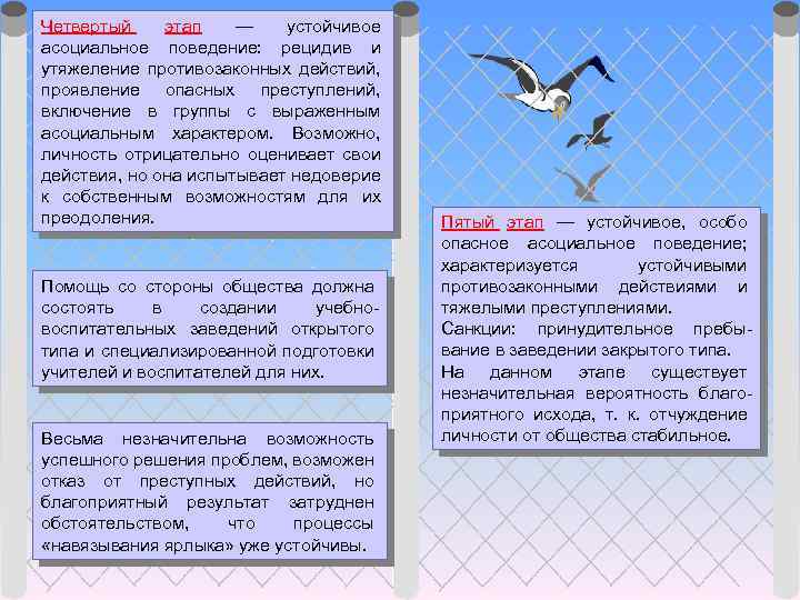 Четвертый этап — устойчивое асоциальное поведение: рецидив и утяжеление противозаконных действий, проявление опасных преступлений,