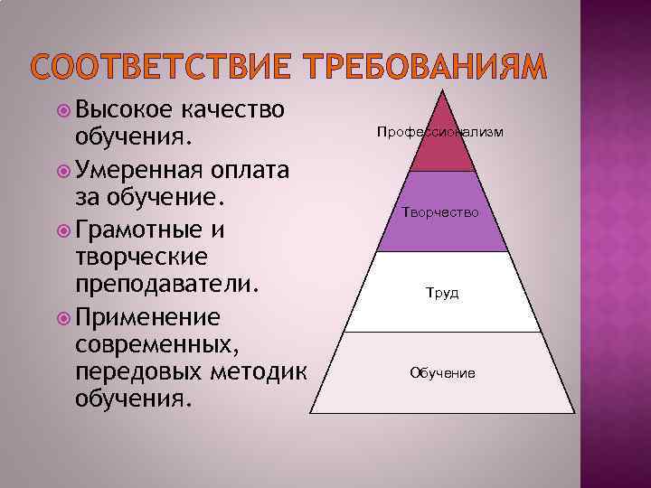 СООТВЕТСТВИЕ ТРЕБОВАНИЯМ Высокое качество обучения. Умеренная оплата за обучение. Грамотные и творческие преподаватели. Применение