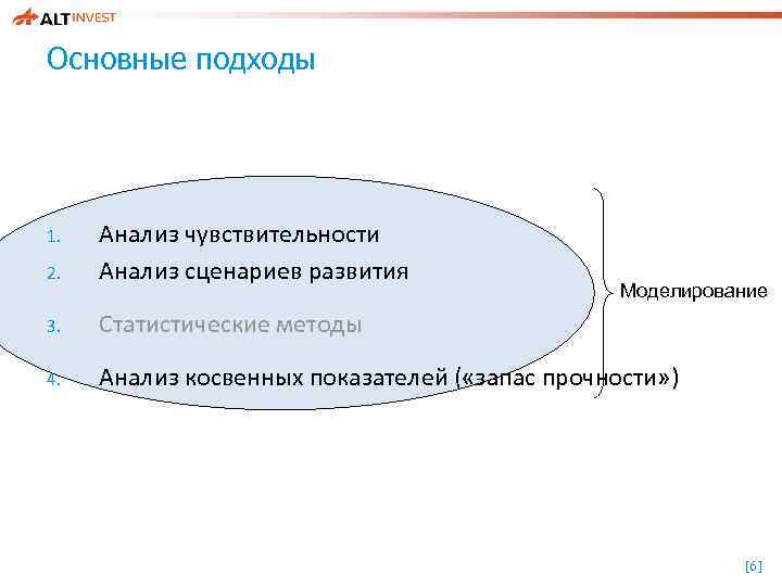 Основные подходы 2. Анализ чувствительности Анализ сценариев развития 3. Статистические методы 4. Анализ косвенных