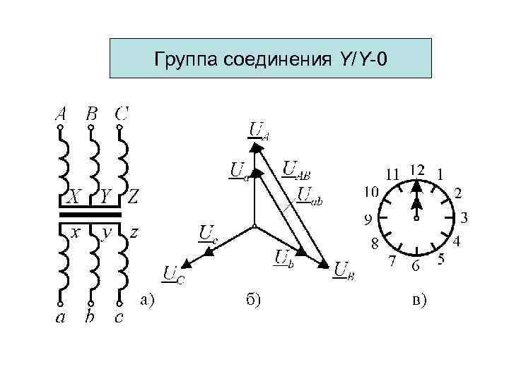 Трансформатор y y 0. Y/Y-0 схема соединения обмоток. Звезда звезда 8 группа соединения. Схема соединения y-a-y. Схема и группа соединения обмоток трансформатора.