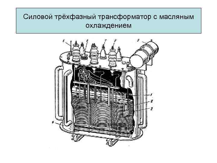 Трансмиссия ппу имеет схему