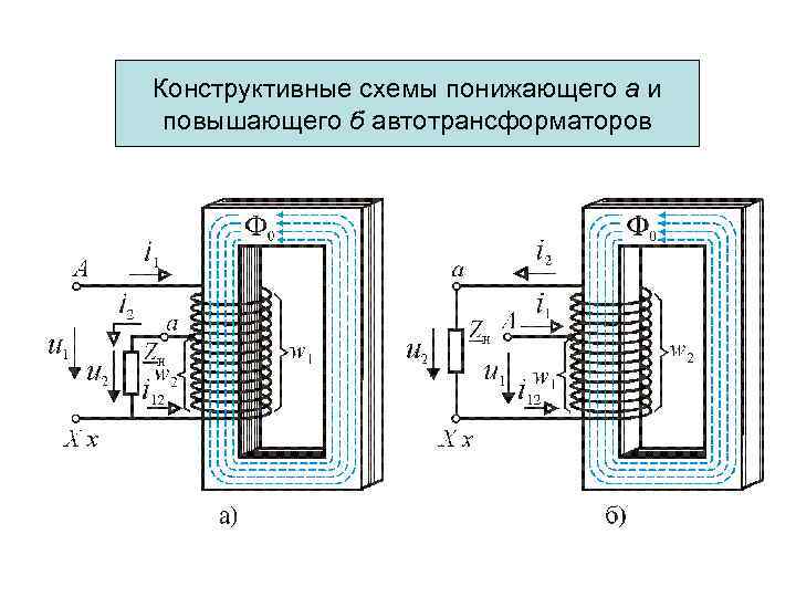 Конструктивные схемы понижающего а и повышающего б автотрансформаторов 