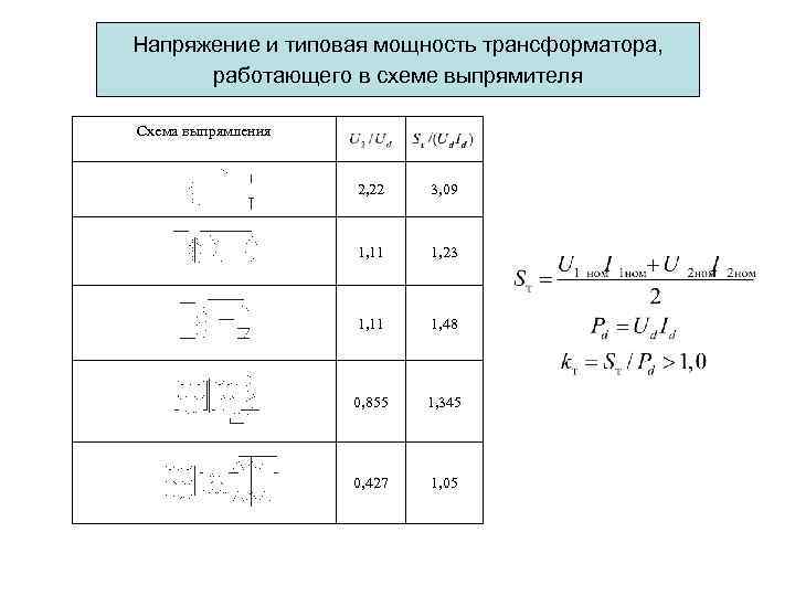 Напряжение и типовая мощность трансформатора, работающего в схеме выпрямителя Схема выпрямления 2, 22 3,