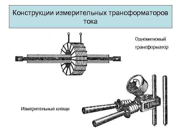 Конструкции измерительных трансформаторов тока Одновитковый трансформатор Измерительные клещи 