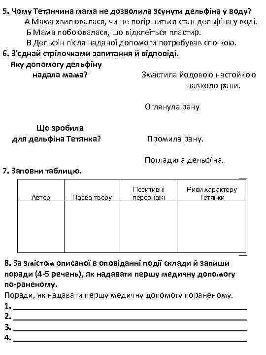 5. Чому Тетянчина мама не дозволила зсунути дельфіна у воду? А Мама хвилювалася, чи