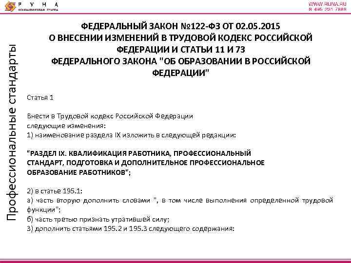 Профессиональные стандарты ФЕДЕРАЛЬНЫЙ ЗАКОН № 122 -ФЗ ОТ 02. 05. 2015 О ВНЕСЕНИИ ИЗМЕНЕНИЙ