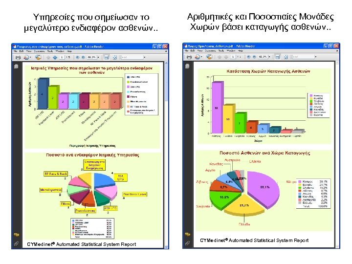 Υπηρεσίες που σημείωσαν το μεγαλύτερο ενδιαφέρον ασθενών. . CYMedinet© Automated Statistical System Report Αριθμητικές