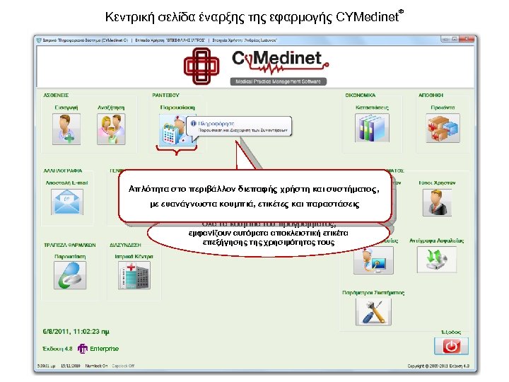 Κεντρική σελίδα έναρξης της εφαρμογής CYMedinet Απλότητα στο περιβάλλον διεπαφής χρήστη και συστήματος, με