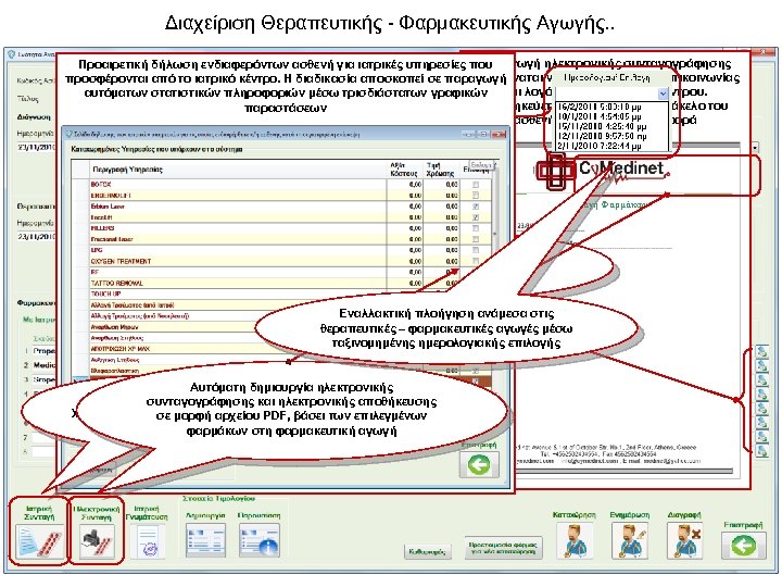 Διαχείριση Θεραπευτικής - Φαρμακευτικής Αγωγής. . Παραγωγή ηλεκτρονικής συνταγογράφησης Προαιρετική δήλωση ενδιαφερόντων ασθενή για