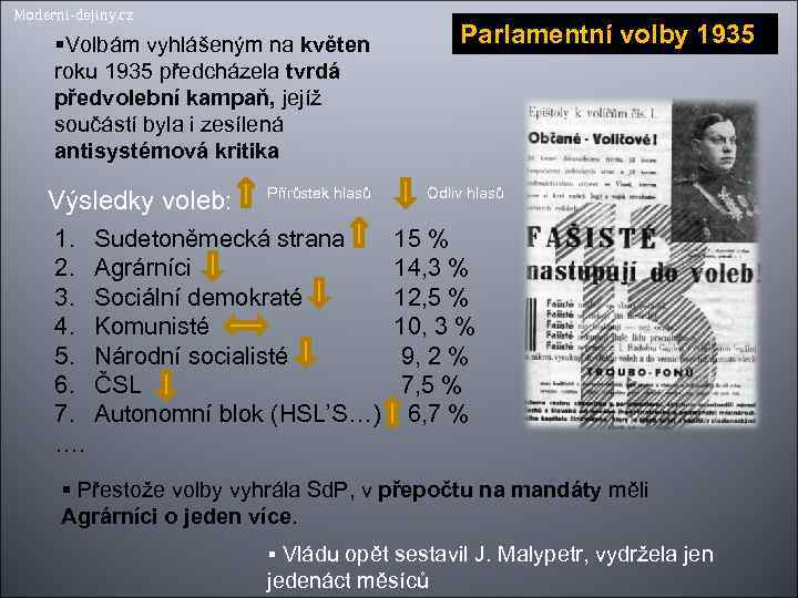 Moderni-dejiny. cz Parlamentní volby 1935 Volbám vyhlášeným na květen roku 1935 předcházela tvrdá předvolební