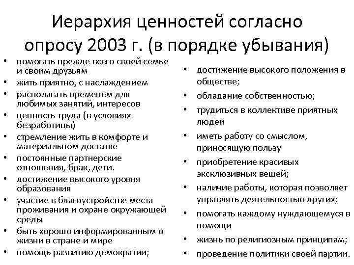 Иерархия ценностей согласно опросу 2003 г. (в порядке убывания) • помогать прежде всего своей