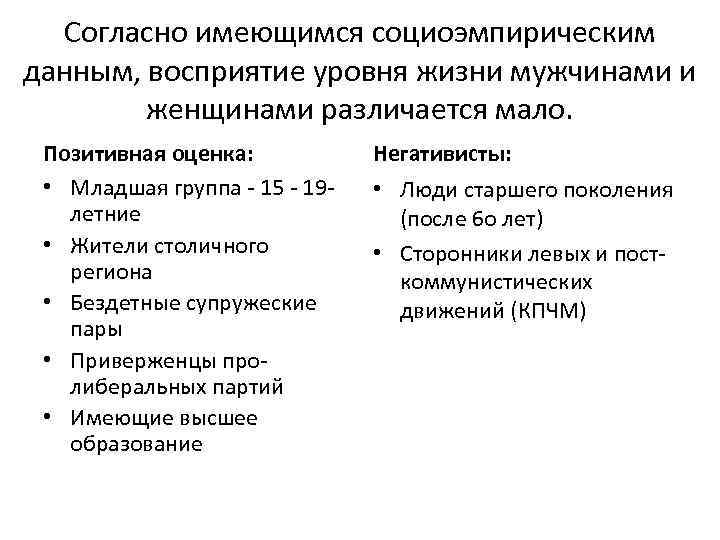 Согласно имеющимся социоэмпирическим данным, восприятие уровня жизни мужчинами и женщинами различается мало. Позитивная оценка: