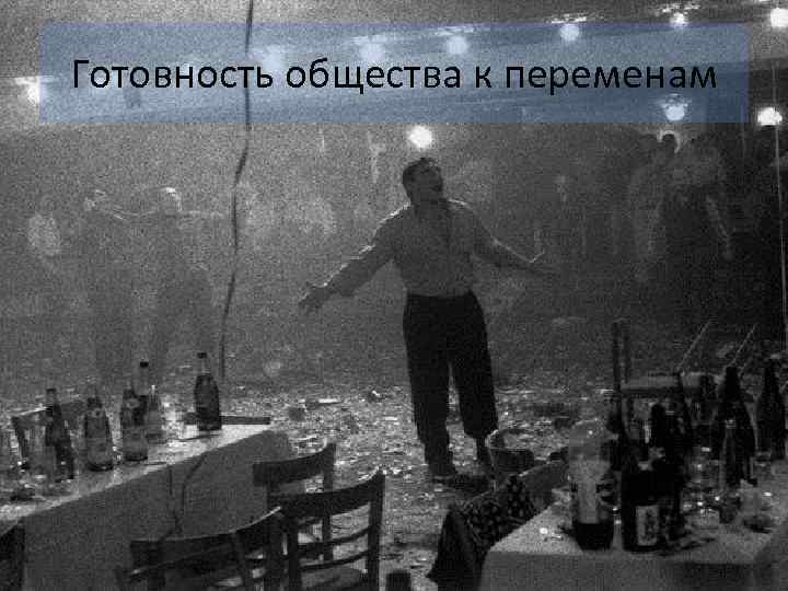 Готовность общества к переменам 