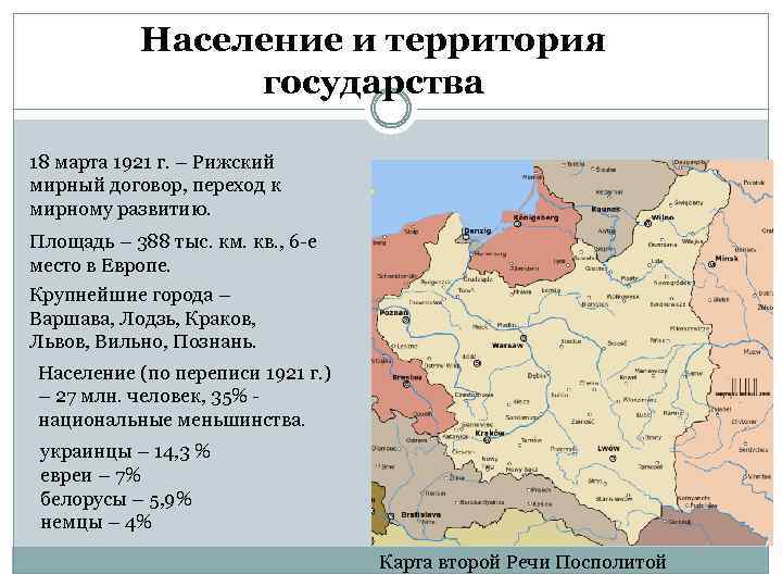 Карта беларуси 1921