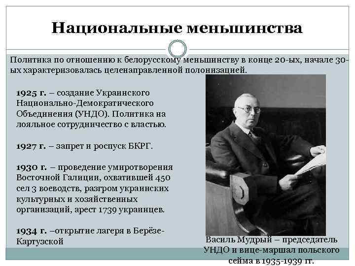 Национальные меньшинства Политика по отношению к белорусскому меньшинству в конце 20 -ых, начале 30