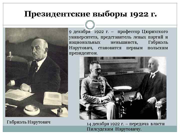 Президентские выборы 1922 г. 9 декабря 1922 г. – профессор Цюрихского университета, представитель левых