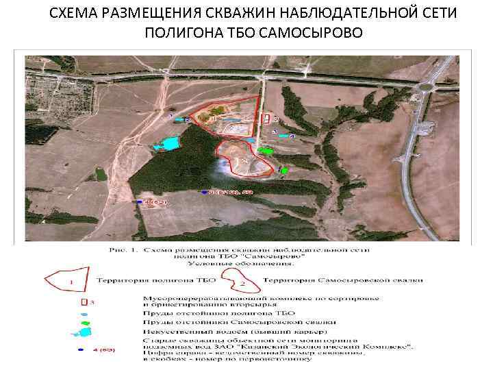СХЕМА РАЗМЕЩЕНИЯ СКВАЖИН НАБЛЮДАТЕЛЬНОЙ СЕТИ ПОЛИГОНА ТБО САМОСЫРОВО 
