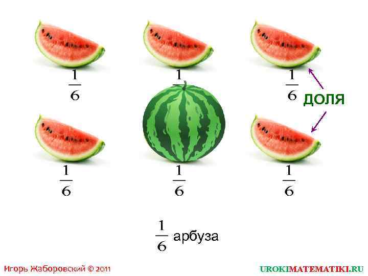 ДОЛЯ арбуза Игорь Жаборовский © 2011 UROKIMATEMATIKI. RU 