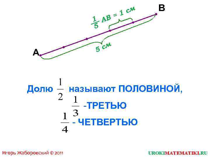 м 1 с = 1 АВ 5 А Долю В см 5 называют ПОЛОВИНОЙ,