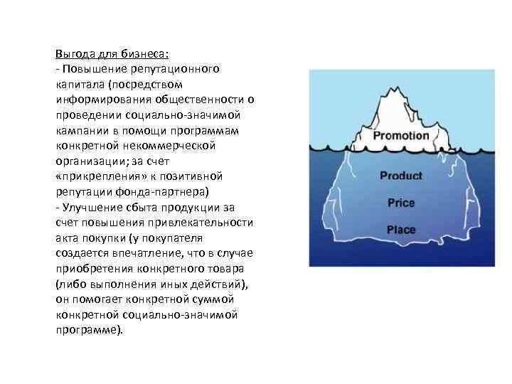 Выгода для бизнеса: - Повышение репутационного капитала (посредством информирования общественности о проведении социально-значимой кампании