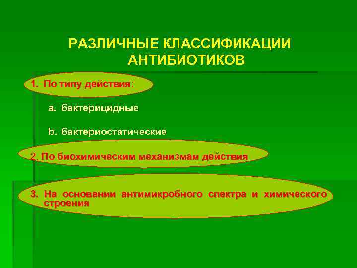 РАЗЛИЧНЫЕ КЛАССИФИКАЦИИ АНТИБИОТИКОВ 1. По типу действия: действия a. бактерицидные b. бактериостатические 2. По