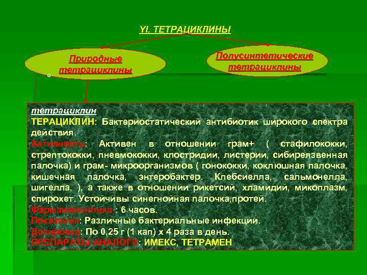 YI. ТЕТРАЦИКЛИНЫ Природные тетрациклины Полусинтетические тетрациклины тетрациклин ТЕРАЦИКЛИН: Бактериостатический антибиотик широкого спектра действия. Активность: