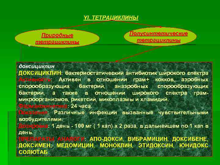 YI. ТЕТРАЦИКЛИНЫ Природные тетрациклины Полусинтетические тетрациклины доксициклин ДОКСИЦИКЛИН: бактериостатический антибиотик широкого спектра Активность: Активен