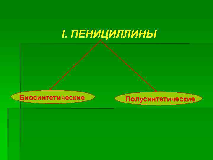 I. ПЕНИЦИЛЛИНЫ Биосинтетические Полусинтетические 