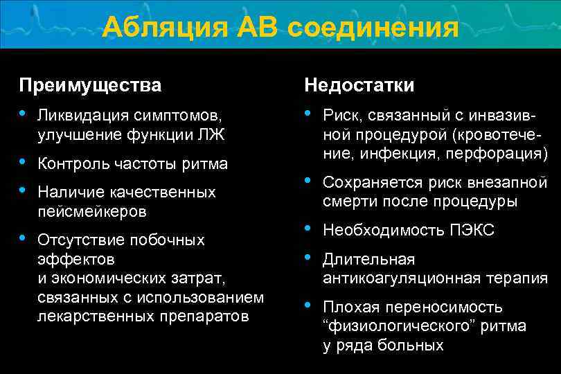 Абляция АВ соединения Преимущества Недостатки • Ликвидация симптомов, улучшение функции ЛЖ • • •