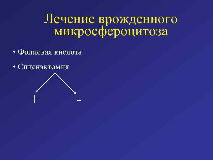 Лечение врожденного микросфероцитоза • Фолиевая кислота • Спленэктомия + - 