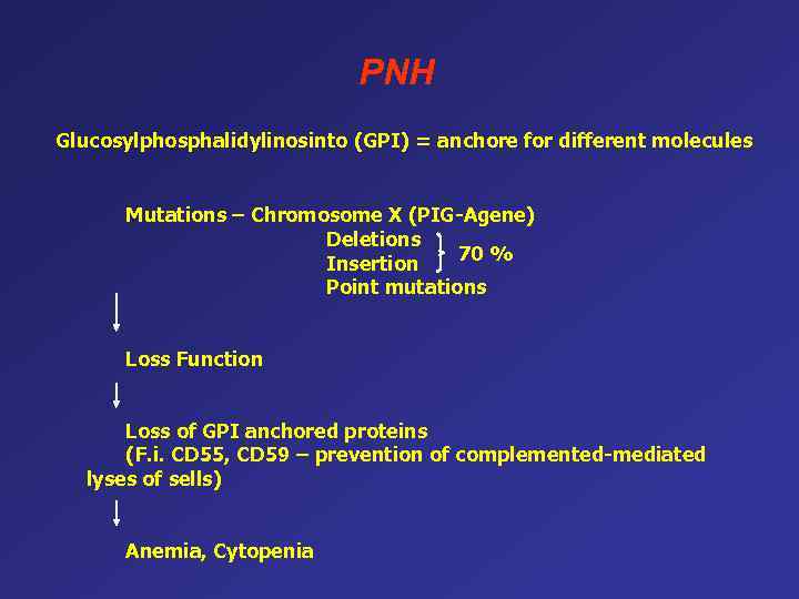 PNH Glucosylphosphalidylinosinto (GPI) = anchore for different molecules Mutations – Chromosome X (PIG-Agene) Deletions