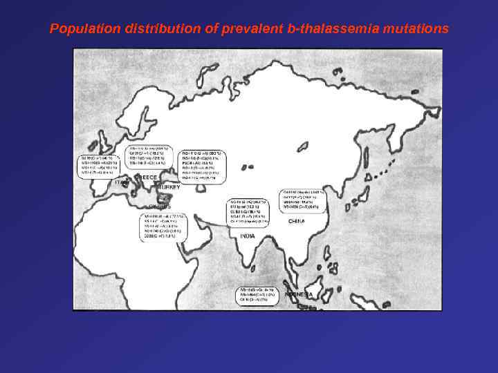 Population distribution of prevalent b-thalassemia mutations 